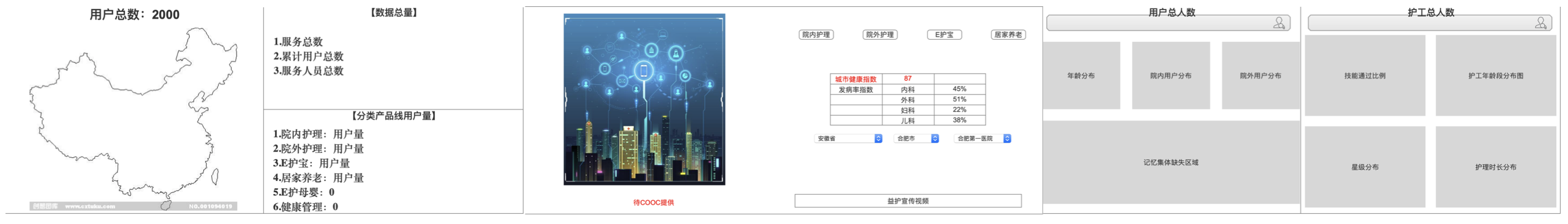 大数据UI设计原型.png