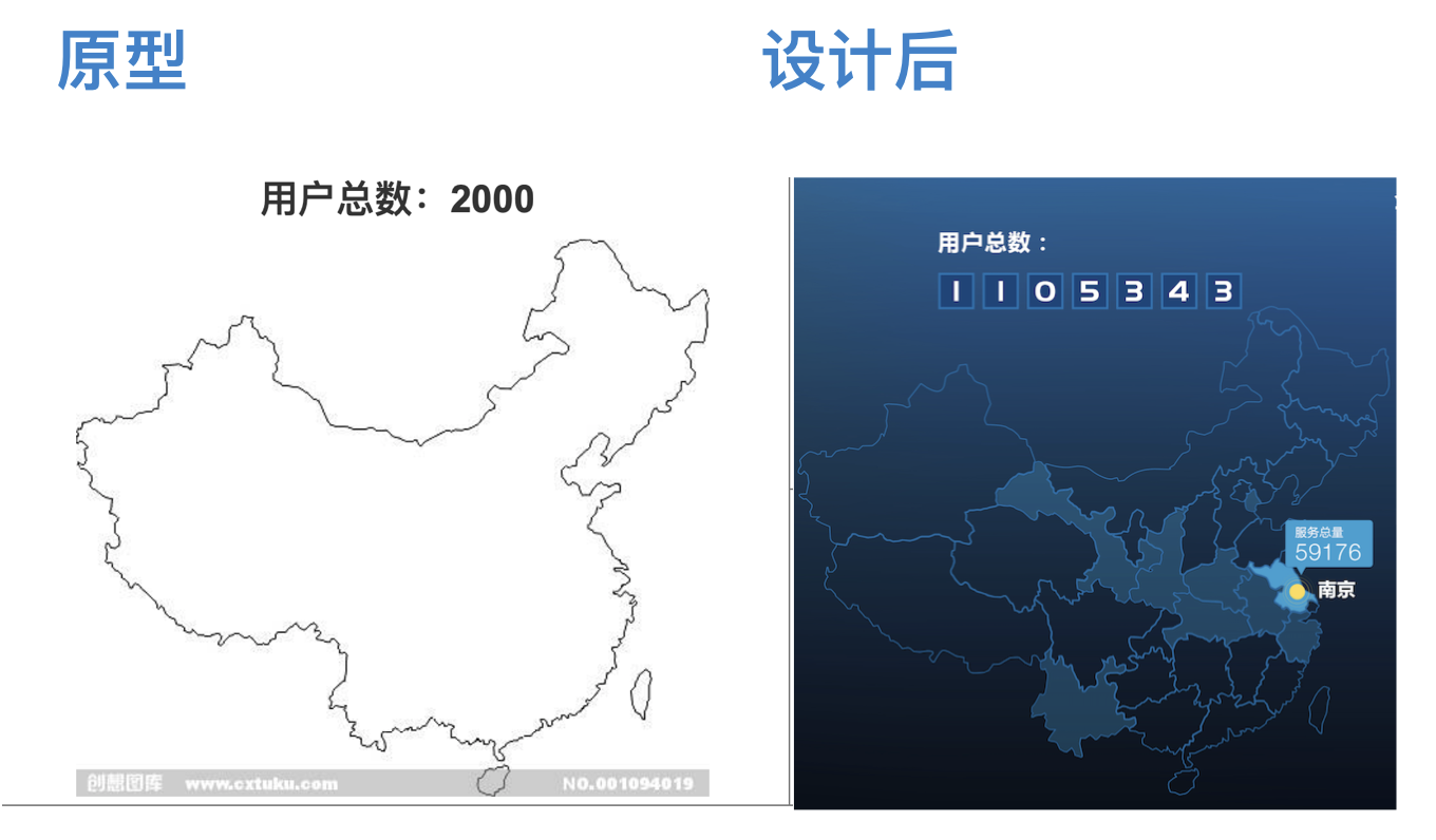 大数据UI设计分析.png